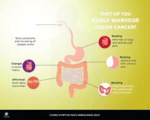 Frühwarnzeichen für Darmkrebs: Was Sie beachten sollten